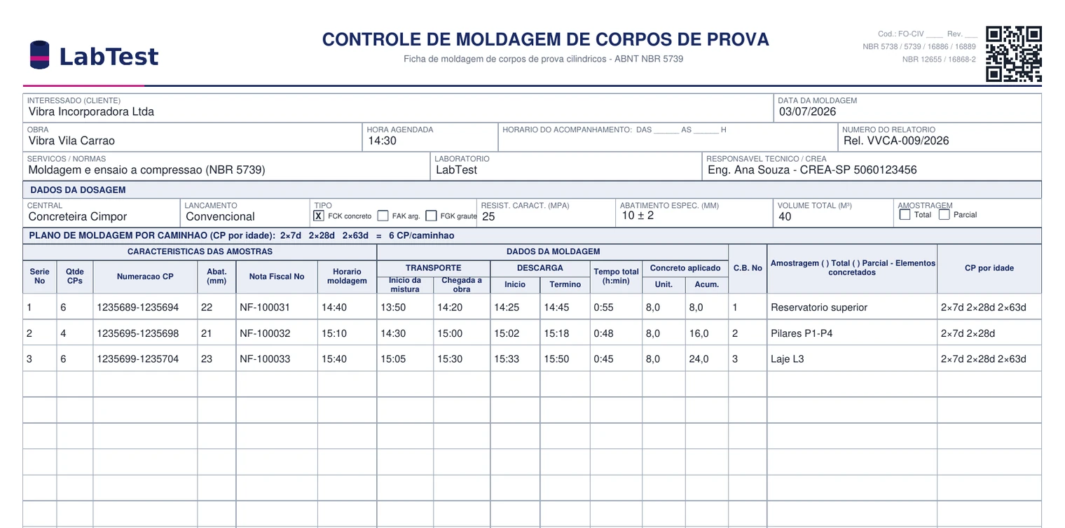 Ficha de moldagem gerada pelo sistema